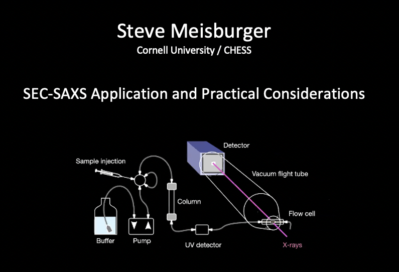 Steve Meisburger - SEC-SAXS Applications and Considerations
