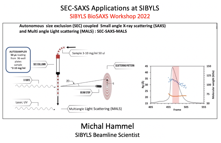 Michal Hammel - SEC-SAXS