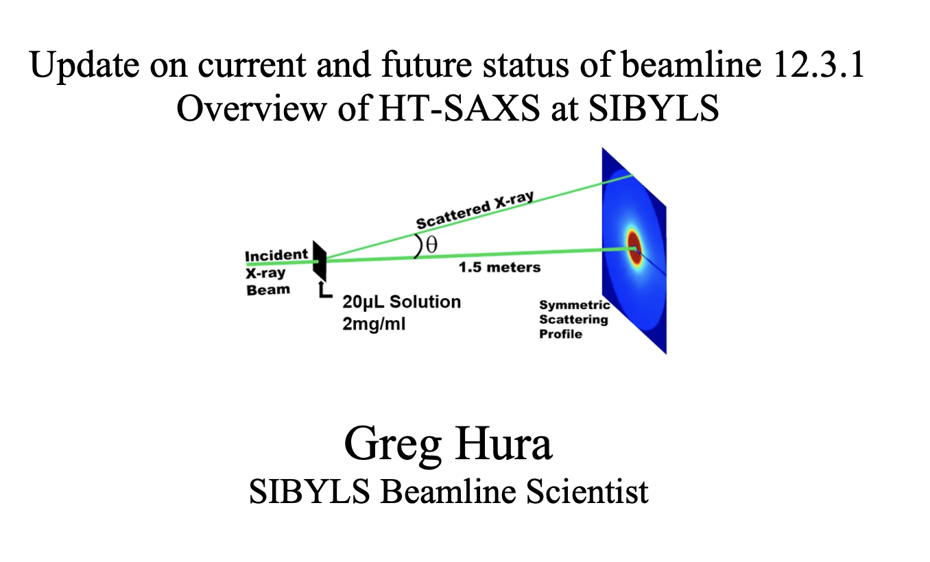 HT-SAXS and updates on beamline 12.3.1