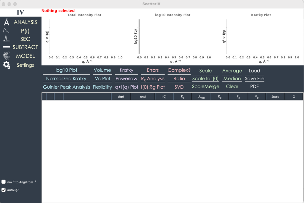 screenshot of ScAtter program